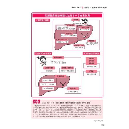 薬理学・臨床薬理学 第2版 通販|セブンネットショッピング