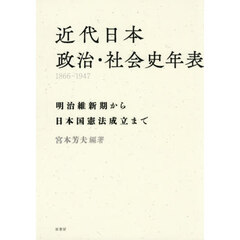 近代日本政治・社会史年表１８６６～１９４７　明治維新期から日本国憲法成立まで