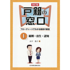 戸籍の窓口　１
