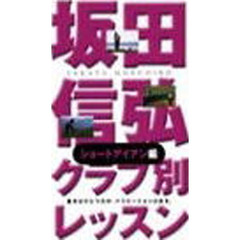 ビデオ　坂田信弘クラ　ショートアイアン編