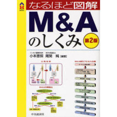 なるほど図解Ｍ＆Ａのしくみ　第２版