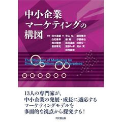 中小企業マーケティングの構図