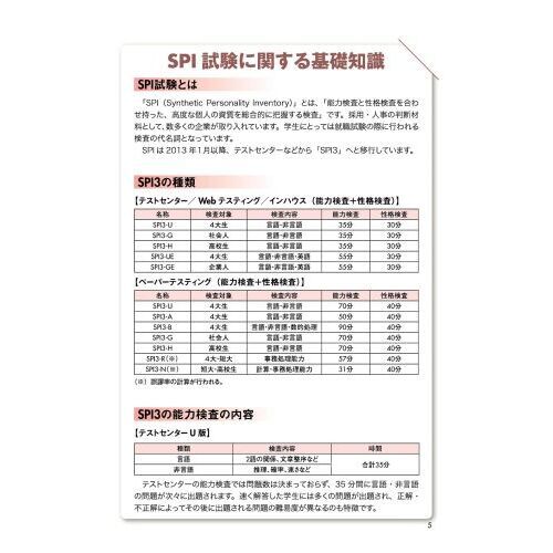 でるとこだけのＳＰＩ　‘２５