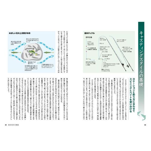 はじめてのアユルアー 縄張り本能を刺激する 通販｜セブンネット