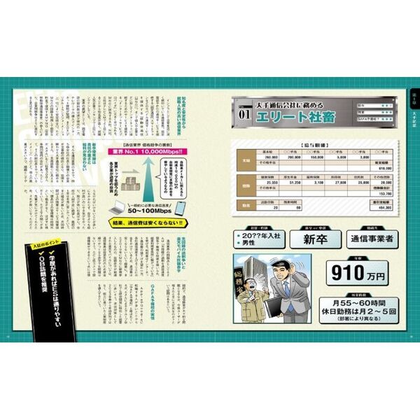 給与明細: 一枚の紙に刻まれた、人生のドラマ 給与明細: 一枚の紙に刻まれた、人生のドラマ |本 | 通販 | Amazon