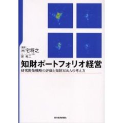 知財ポートフォリオ経営　研究開発戦略の評価と知財Ｍ＆Ａの考え方