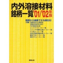 ’０１－０２　内外溶接材料銘柄一覧