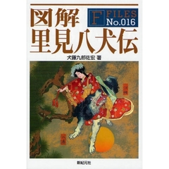 図解里見八犬伝