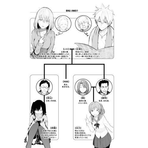 じいさんばあさん若返る 4 通販｜セブンネットショッピング