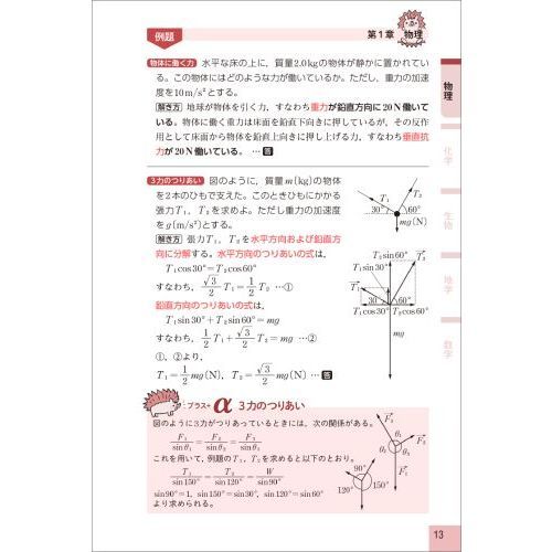 中古】 上・中級公務員試験超速マスター人文科学/実務教育出版