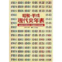 昭和・平成・現代史年表　大正１２年９月１日～平成８年１２月３１日