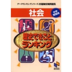 社会歴史できごとランキング　中学受験用