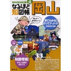 なるほど知図帳岡山