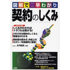 契約のしくみ　図解で早わかり