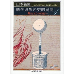 熱学思想の史的展開　熱とエントロピー　１