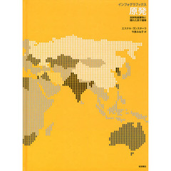 インフォグラフィクス原発　放射性廃棄物と隠れた原子爆弾