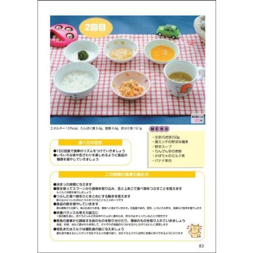 こどもの心と体の成長・発達によい食事 こども病院の医師と