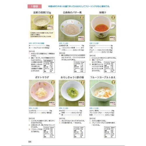 こどもの心と体の成長・発達によい食事 こども病院の医師と