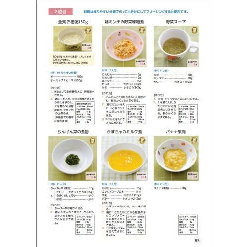 大好き こどもの心と体の成長・発達によい食事 こども病院の医師と 食事・調理介助