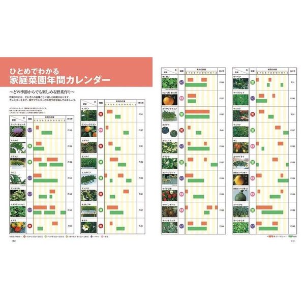 野菜作り百科 1年中楽しめる家庭菜園 新装版 通販 セブンネットショッピング