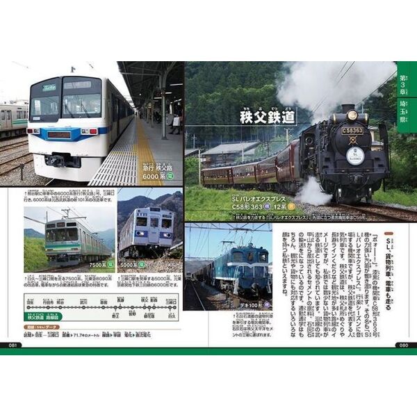 日本の鉄道路線と車両の大図鑑　私鉄編