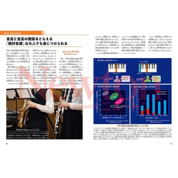 音楽と科学 心地よくひびく和音の秘密とは 通販｜セブンネットショッピング
