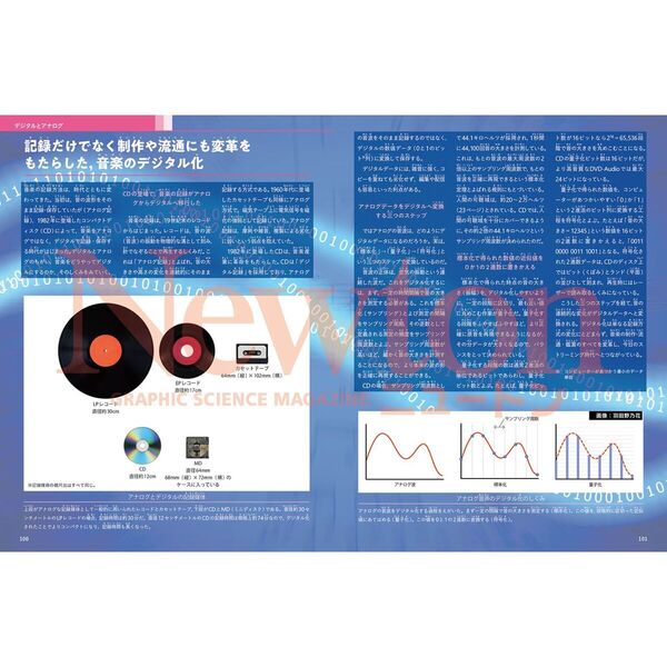 音楽と科学 心地よくひびく和音の秘密とは 通販｜セブンネットショッピング