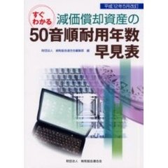 減価償却資産の５０音順耐用年数早見表　すぐわかる　平成１２年５月改訂