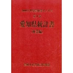 世界農林業センサス　２０００年第１巻林業編２３　愛知県統計書〔複合媒体資料〕　付属資料：ＣＤ－ＲＯＭ（１枚　１２ｃｍ）