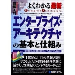 よくわかる最新エンタープライズ・アーキテクチャの基本と仕組み　〈全体最適〉による〈組織の効率化〉と〈フレキシビリティの向上〉