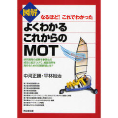 図解よくわかるこれからのＭＯＴ