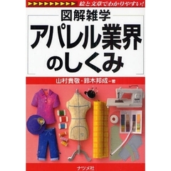 アパレル業界のしくみ