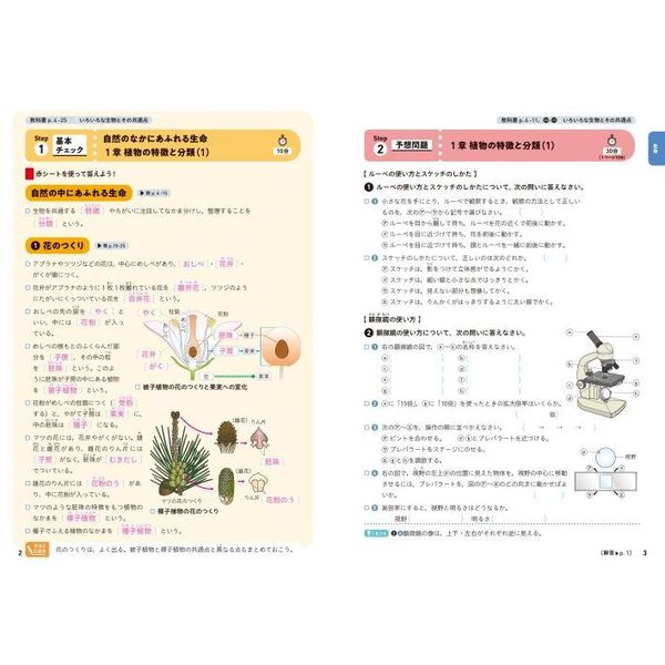 定期テストズバリよくでる数学中学１年啓林館版