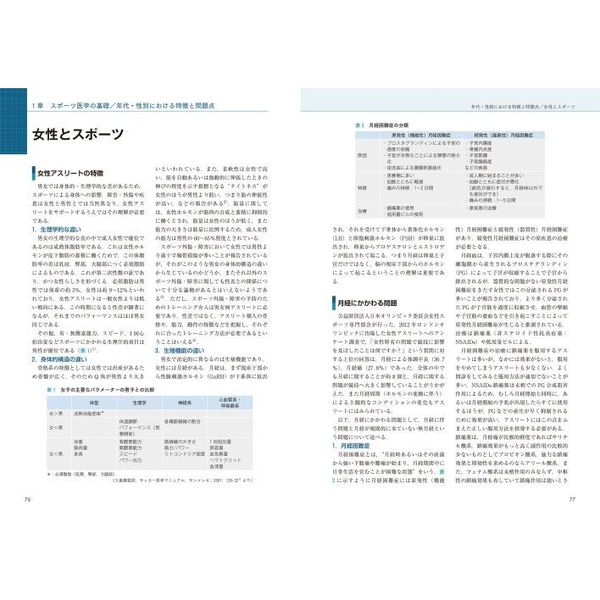 講座スポーツ整形外科学 １ 整形外科医のためのスポーツ医学概論 通販