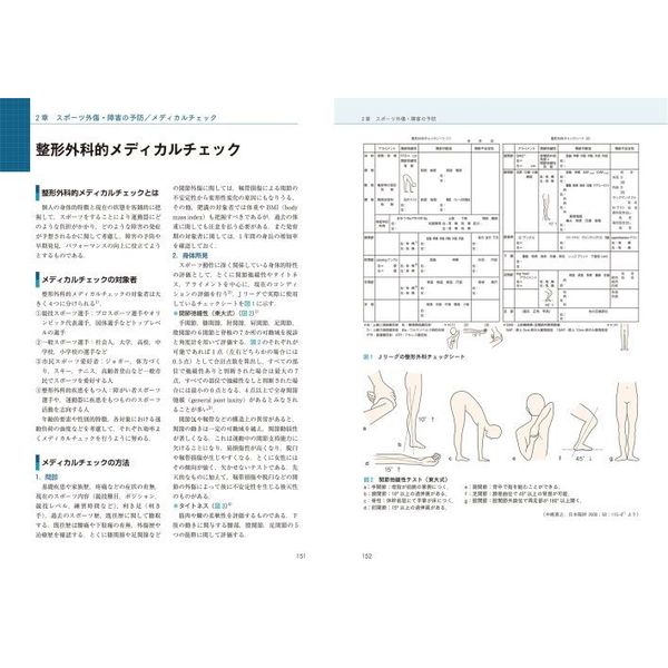 講座スポーツ整形外科学 １ 整形外科医のためのスポーツ医学概論 通販