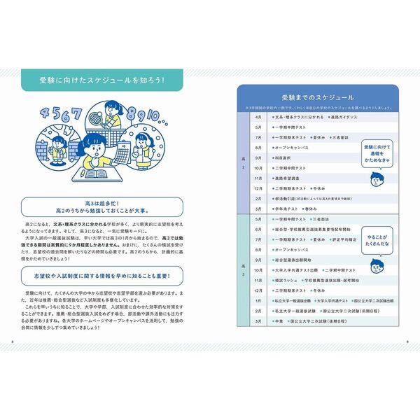 よくわかる高校日本史探究 通販｜セブンネットショッピング