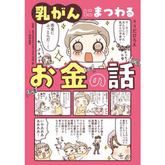 乳がんにまつわるお金の話