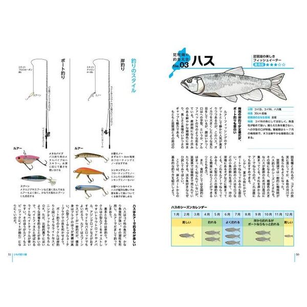 琵琶湖の釣魚大全 22種の生態・釣り方・道具がわかる超入門書 通販