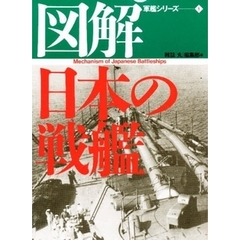 図解日本の戦艦