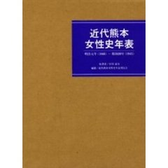 近代熊本女性史年表　明治元年（１８６８）～昭和２０年（１９４５）