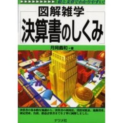 決算書のしくみ
