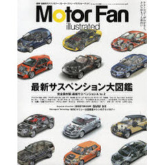 Ｍｏｔｏｒ　Ｆａｎ　ｉｌｌｕｓｔｒａｔｅｄ　３