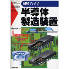 図解でわかる半導体製造装置