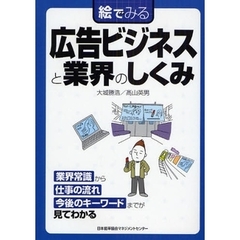 絵でみる広告ビジネスと業界のしくみ