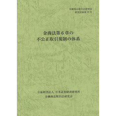 金商法第６章の不公正取引規制の体系