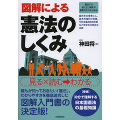 図解による憲法のしくみ