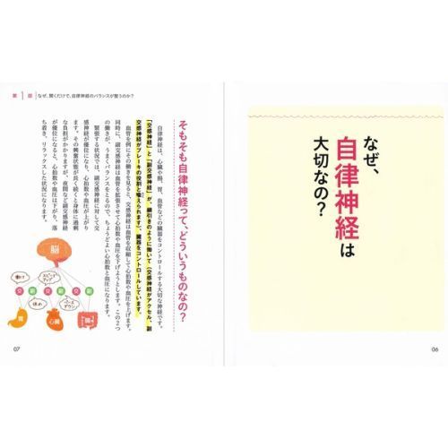 聞くだけで自律神経が整うCDブック 通販｜セブンネットショッピング