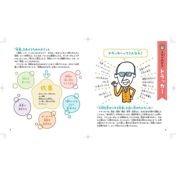 齋藤孝 監修 こども哲学シリーズ + 10歳から知っておきたいお金の心得