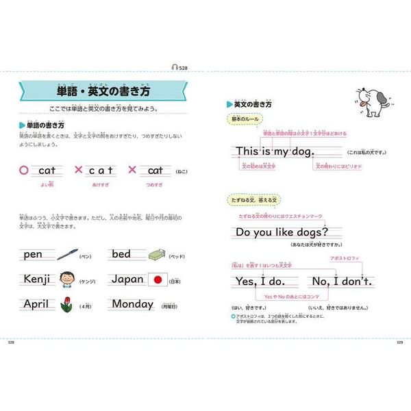 新レインボー小学英語辞典 小型版(オールカラー) (小学生向辞典
