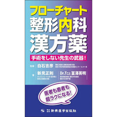 フローチャート整形内科漢方薬　手術をしない先生の武器！